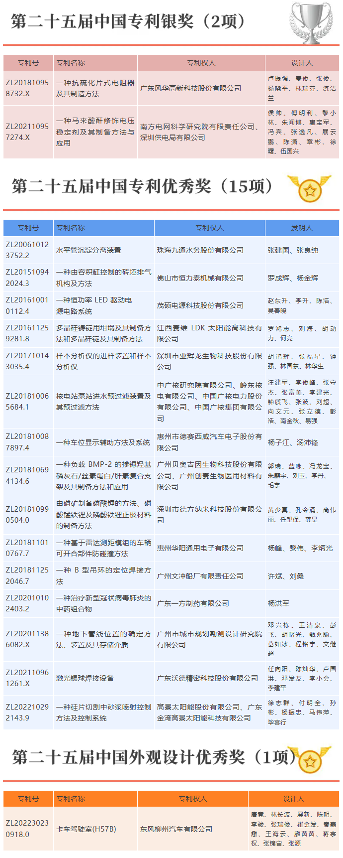 QQ截图20241230100602.png